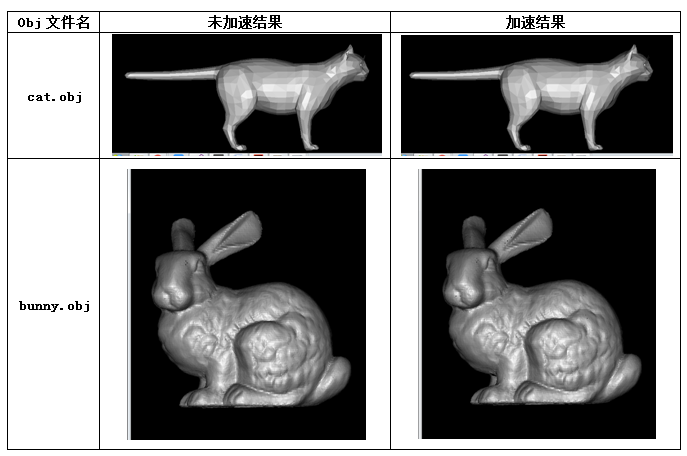 程序测试图片